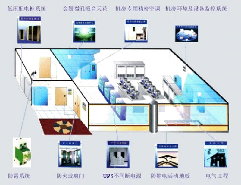 在数字世界中找到企业升级的快车道