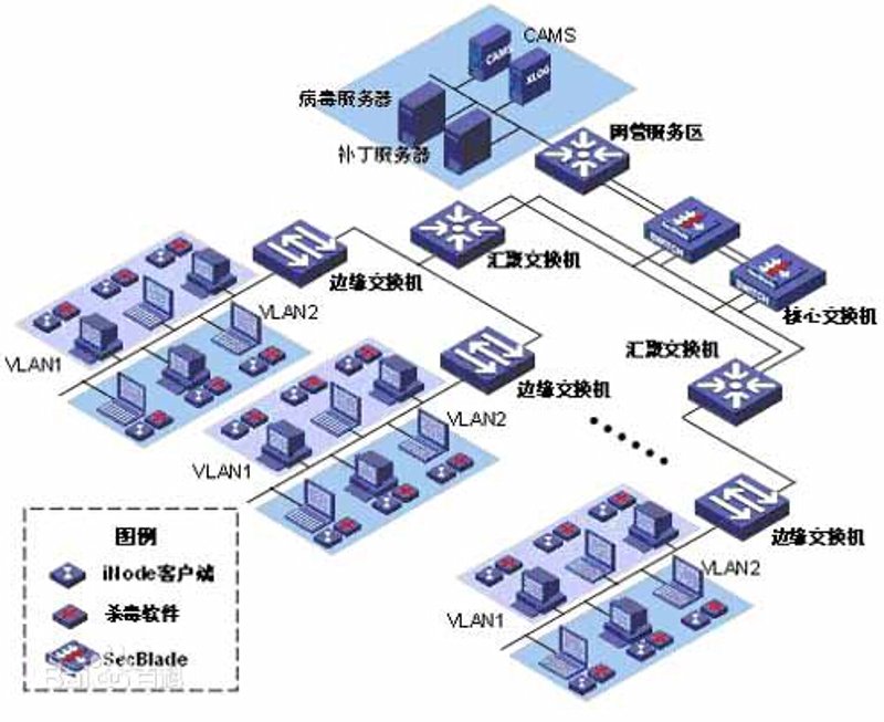 信息技术咨询：智能时代的灯塔